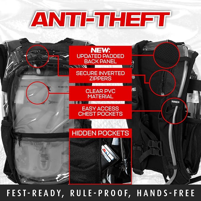 RAVERUNNER® Anti-Theft Hydration Backpack | Festival Approved Rave Backpack - Image 2