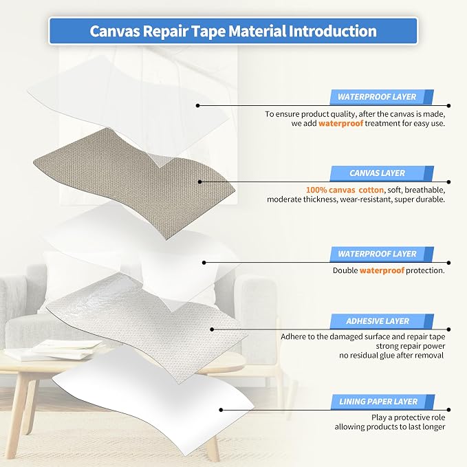 KING MOUNTAIN Canvas Repair Tape, Outdoor Gear Patch, 4×63 Inches, Waterproof - Image 3
