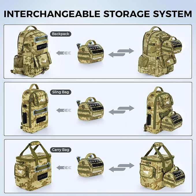 KastKing BaitSpace Line Management Bag, Fishing Line Storage Bag - Image 9