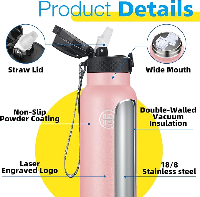 Han's Bottle Sports Water Bottle - 32 Oz - Image 5