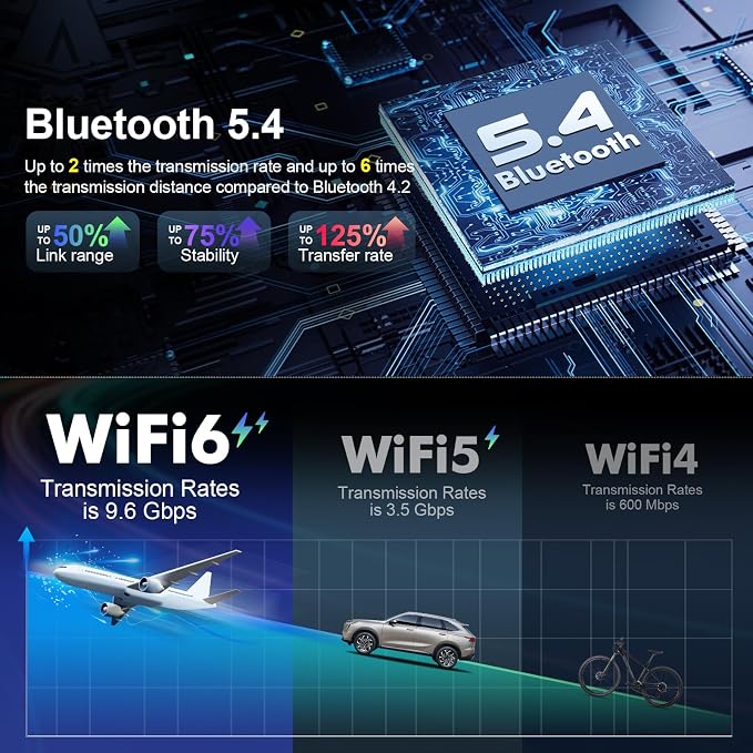 Android 14 Car Radio for 2+64G Jeep Compass/Patriot 2017-2019 10.1'' 1280 * 720 - Image 4