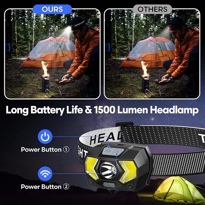LED Headlamp Battery Powered, Headlight COB 2pcs 1500 Lumens, AAA Batteries - Image 4