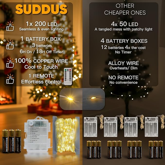suddus 66ft 200 LED Outdoor String Lights, Fairy Lights Battery Operated - Image 5