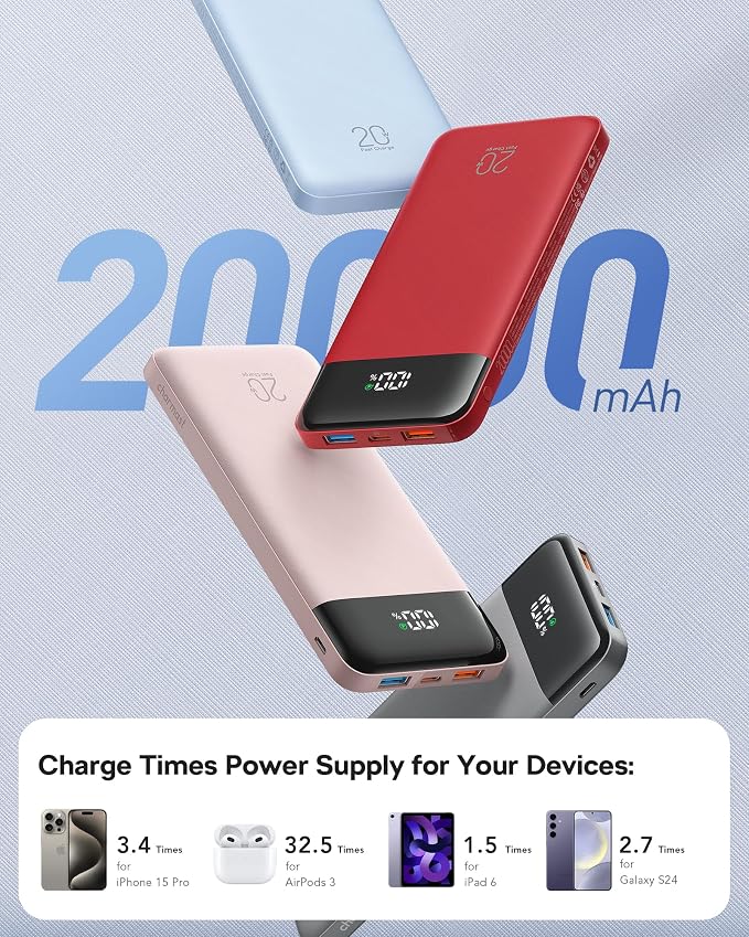 charmast 20000mAh Portable Charger - Image 6