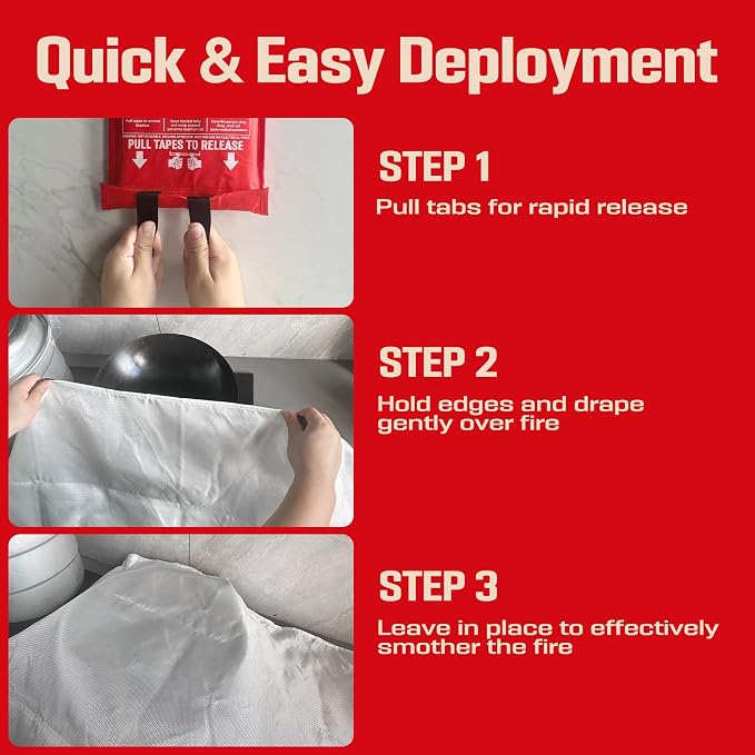 Emergency Fire Blanket 2 Pack 40"x40", Fire Suppression Blanket - Image 5