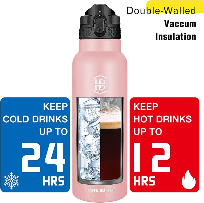 Han's Bottle Sports Water Bottle - 24 Oz - Image 6