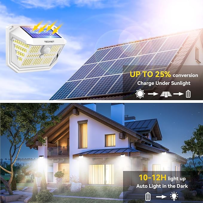 TECKNET 231 LED Solar Motion Lights Outdoor Waterproof, 4 Pack 300° Angle & 3 - Image 2