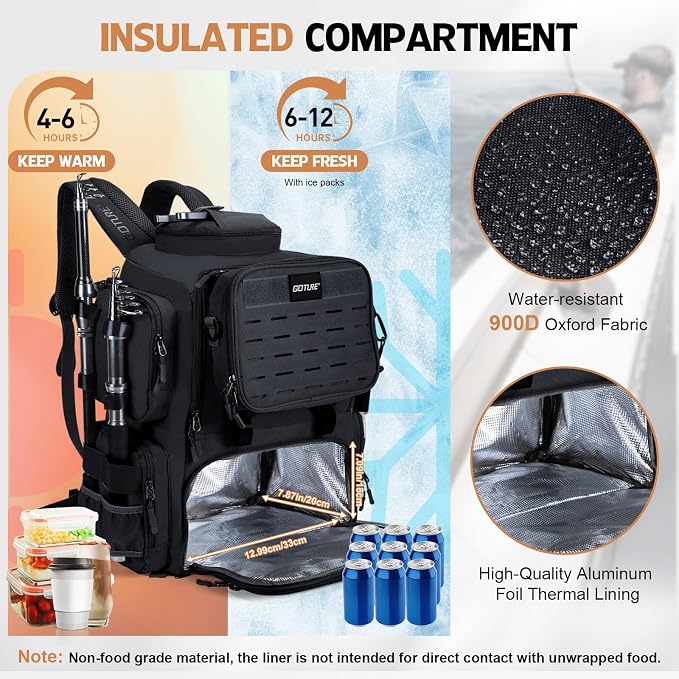 Goture Fishing Backpack, 58L 900D Water-Resistant Insulated Tackle Backpack - Image 4