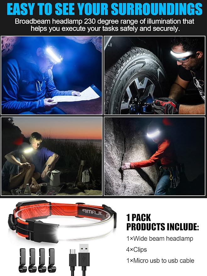 LED Headlamp Flashlight 8Packs, 1000L 230° Broadbeam Headlight, USB - Image 7