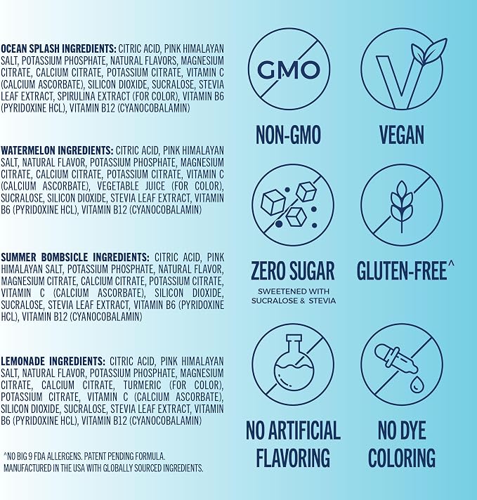 TREVI™ Everyday Sugar Free Electrolytes - Image 3