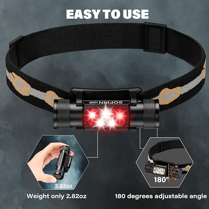 sofirn LED Headlamp Rechargeable, H35R Super Bright Lightweight Head Light - Image 4