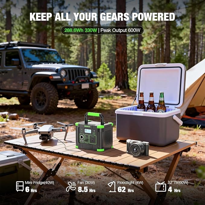 Portable Power Station 330W Solar Generator 288Wh, 60W USB-C PD Fast Charging - Image 2