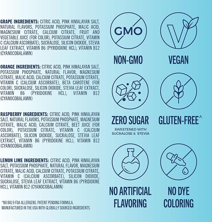 TREVI™ Everyday Sugar Free Electrolytes - Image 2