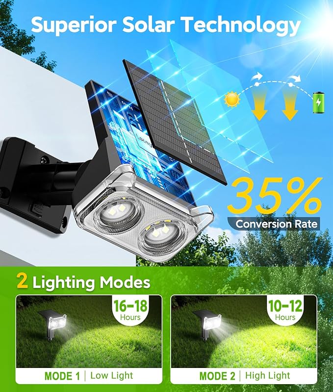 LETMY Solar Lights Outdoor Waterproof IP65, Solar Spot Lights Outdoor - Image 3