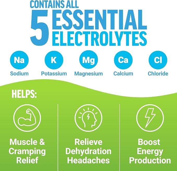 Force Factor Liquid Labs Electrolytes Powder Packets—Lemon Lime—Hydration - Image 2