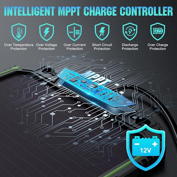 Sun Energise 5W 12V Solar Battery Charger Maintainer PRO, Built-in Smart MPPT - Image 2