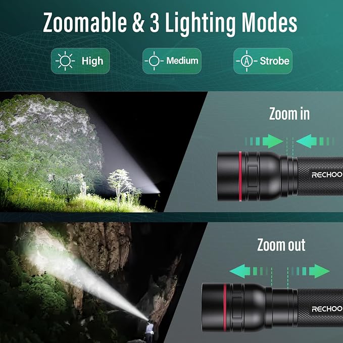 RECHOO Rechargeable Flashlights High Lumens, 2 Pack G1000 Super Bright Flash - Image 2
