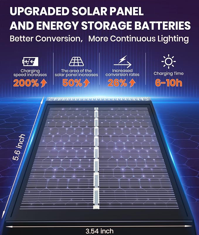 Christmas Solar Spot Lights Outdoor Waterproof 4-Pack, 58 LED Adjustable - Image 4