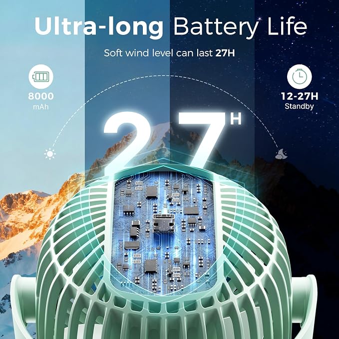 Momcozy 8000mAh Portable Stroller Fan, 27H Ultra-long Battery Life Detachable 4 - Image 2