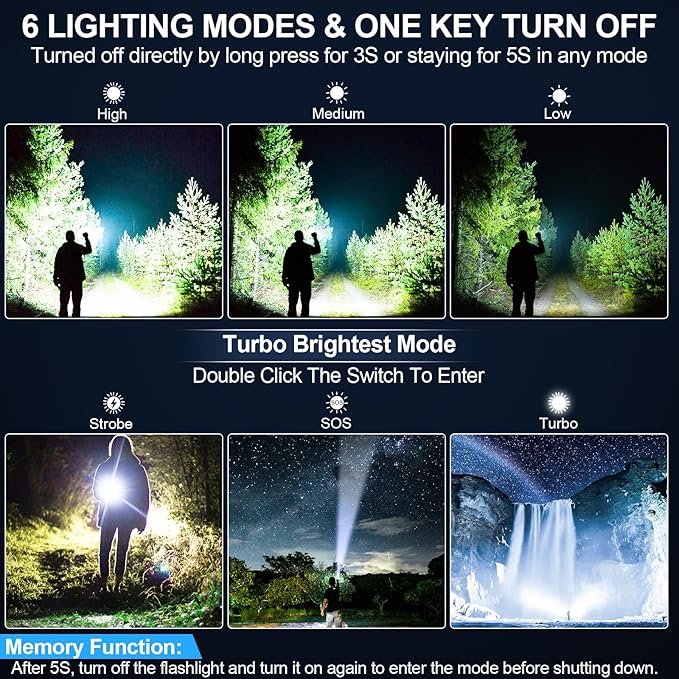Banral Flashlights High Lumens Rechargeable, Super Bright Long Range Small - Image 4