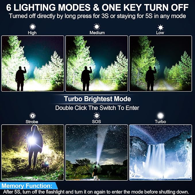 Banral Flashlights High Lumens Rechargeable, Super Bright Long Range Small - Image 4