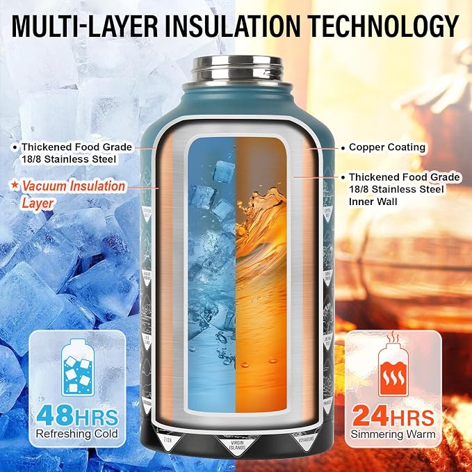 DYSANKY National Parks Water Bottle – 64 oz Insulated Stainless Steel Bottle - Image 2