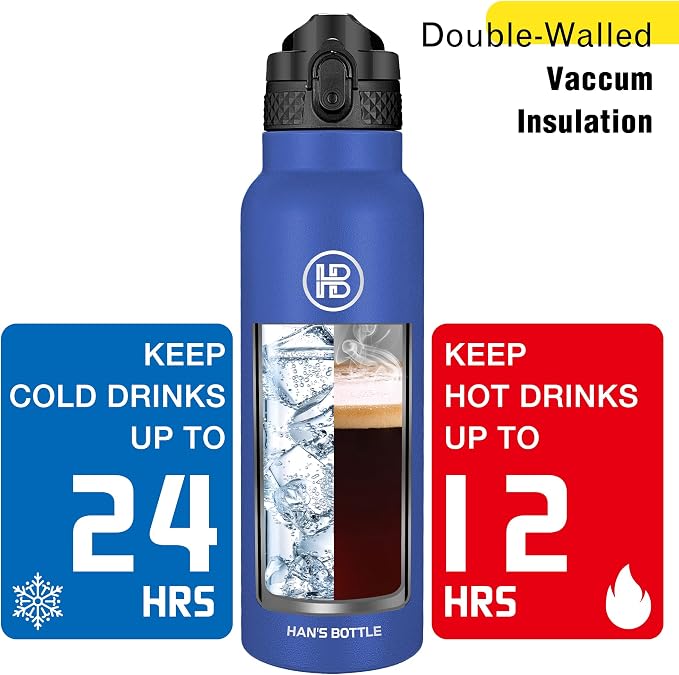 Han's Bottle Sports Water Bottle - 24 Oz - Image 6