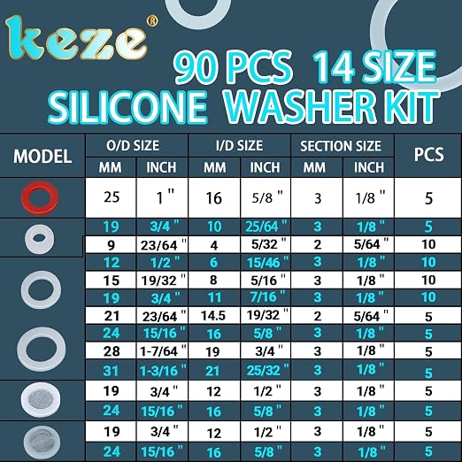 KEZE 660 PCS 18 Size Clear Silicone O Rings Assortment Kit and 14 Size Silicone - Image 3