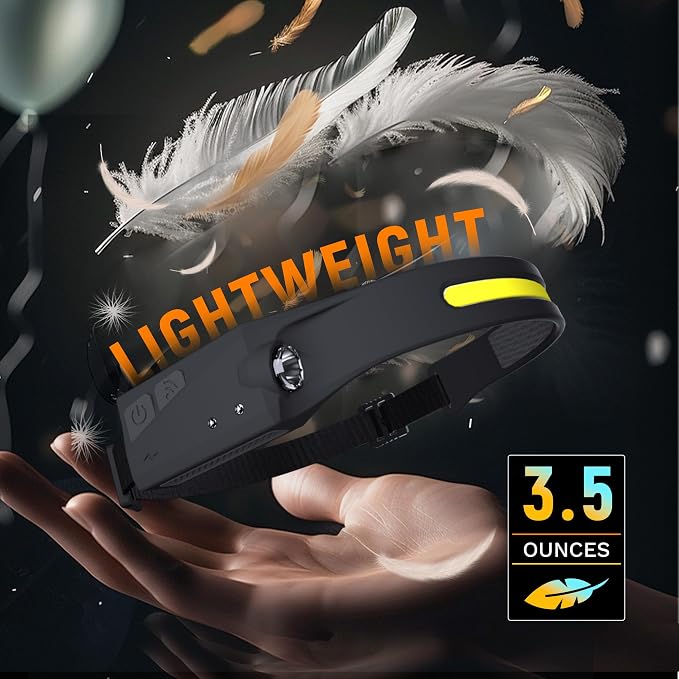 EGUKU Headlamp Flashlight, Camping Hiking - Image 5