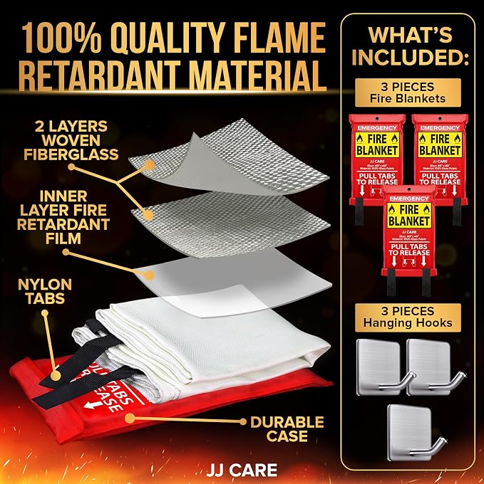 JJ CARE Fire Blanket – 3 Packs - Image 2