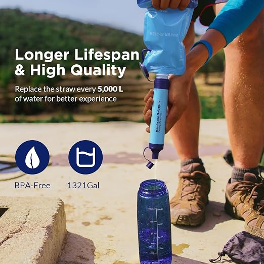 Membrane Solutions Squeezable Water Filtration System, Survival Water Purifier - Image 6