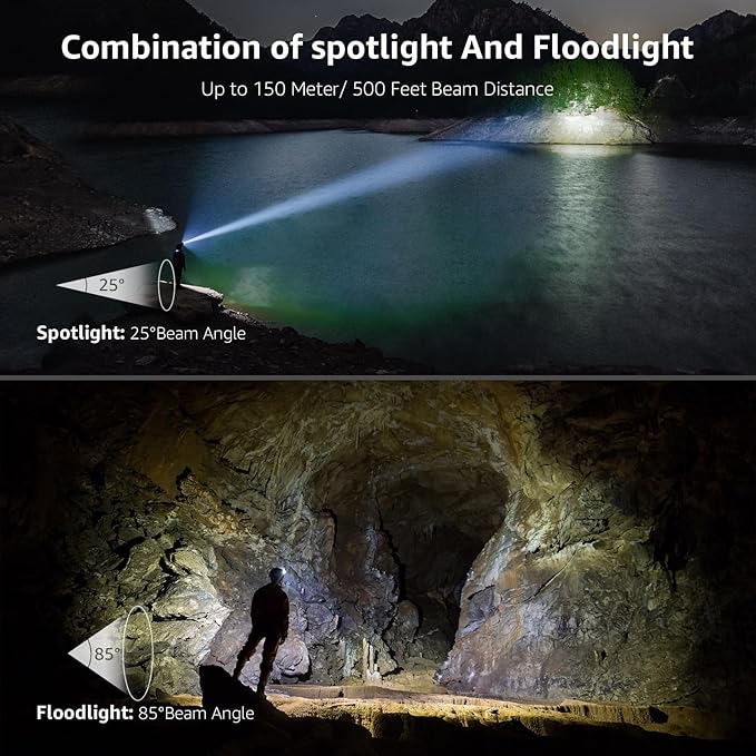 Lepro 320014 LED Rechargeable Headlamp, 2 Pack Head Lamp - Image 2