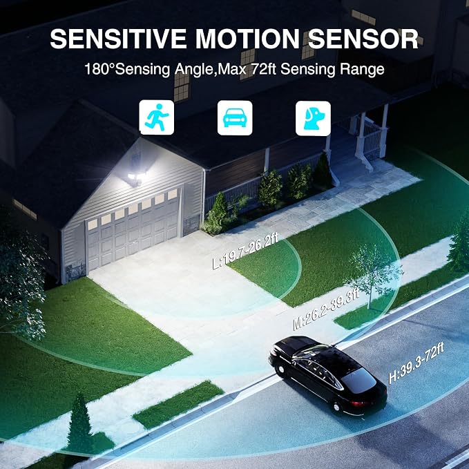 Abovizo 85W LED Security Lights Motion Sensor Light Outdoor, 8500LM Dusk to Dawn - Image 5