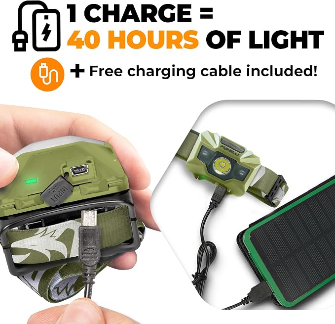 Foxelli USB‑C Rechargeable LED Headlamp – Ultra‑Light 2.4 oz & - Image 3
