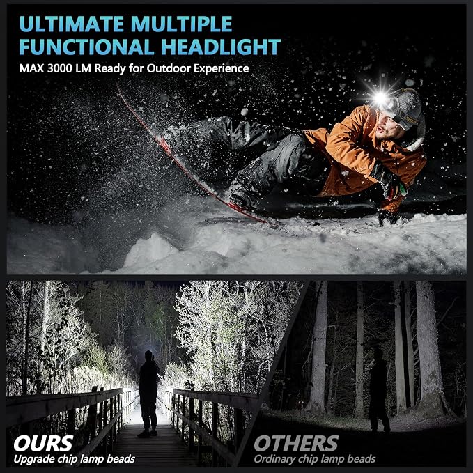 LED Headlamp Rechargeable，99000 Super Bright Head Lamp - Image 5