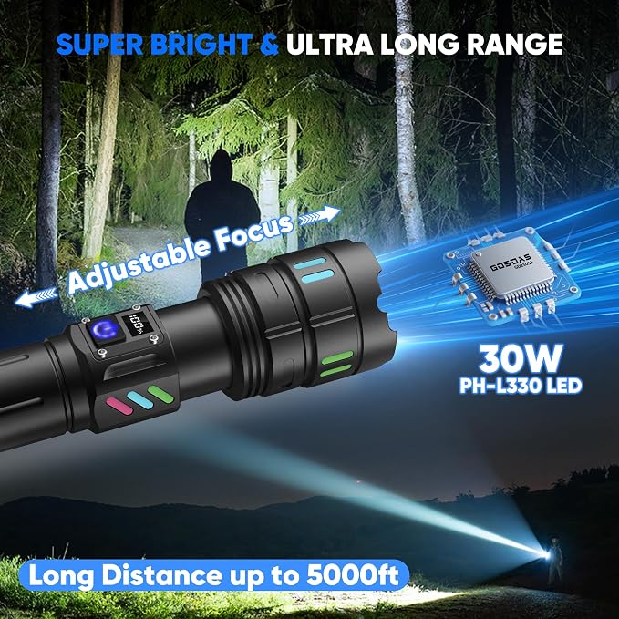 Rechargeable Flashlights High Lumens 100000 Long Distance, Single Click 3 Modes - Image 2
