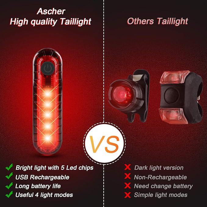 Ascher Ultra Bright USB Rechargeable Bike Light Set, Powerful Bicycle Front - Image 3