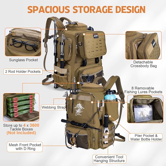Goture Fishing Backpack, 900D Water-Resistant Tackle Backpack - Image 2