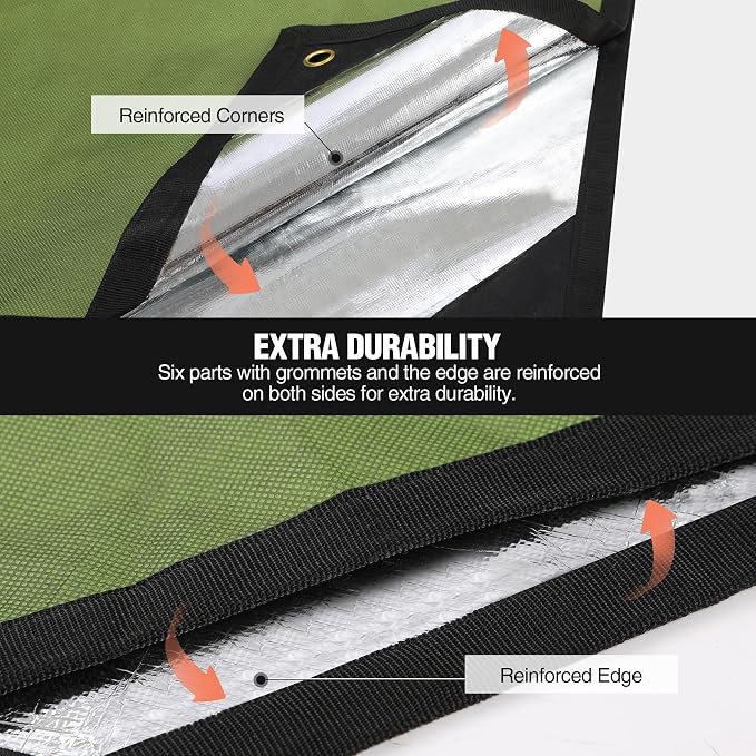 RedSwing Heavy Duty Survival Blanket, Waterproof Emergency Thermal Tarp - Image 5