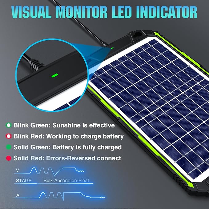 Sun Energise 10W 12V Solar Battery Charger Maintainer PRO, Built-in Smart MPPT - Image 4