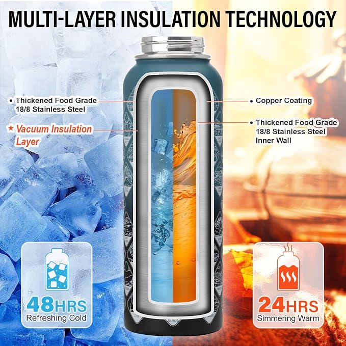 DYSANKY National Parks Water Bottle – 40 oz Insulated Stainless Steel Bottle - Image 2