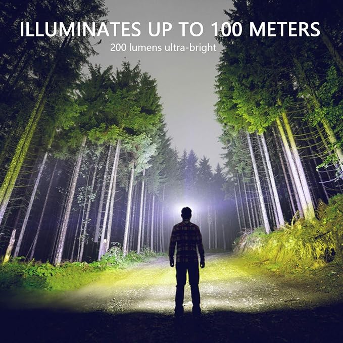 Vekkia Ultra Bright LED Headlamp-5 Lighting Modes, Camping Accessories Gear. - Image 5