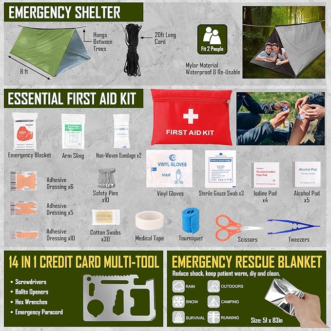 Survival Kit, Camping Axe, Crossbody Bag - Image 5