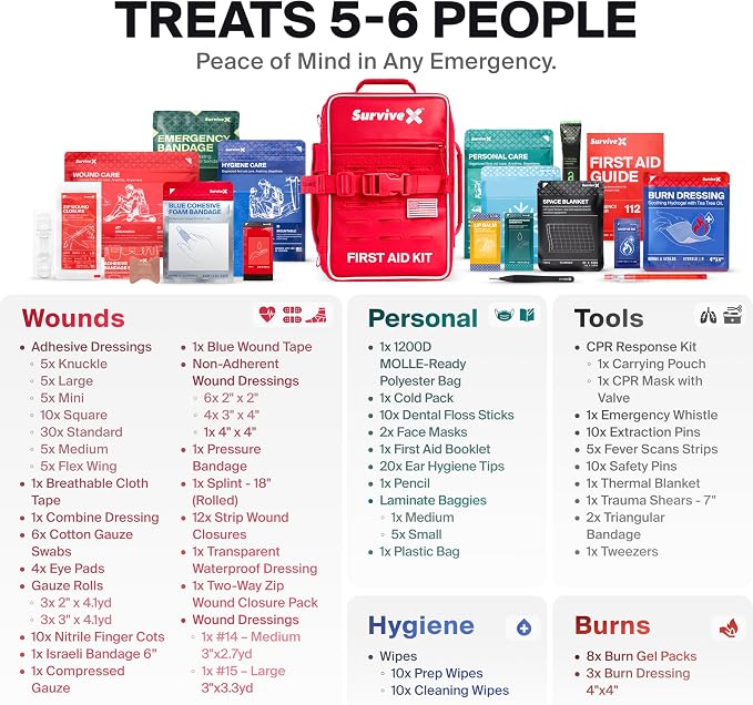 SurviveX Large Pro First Aid Kit - Image 7