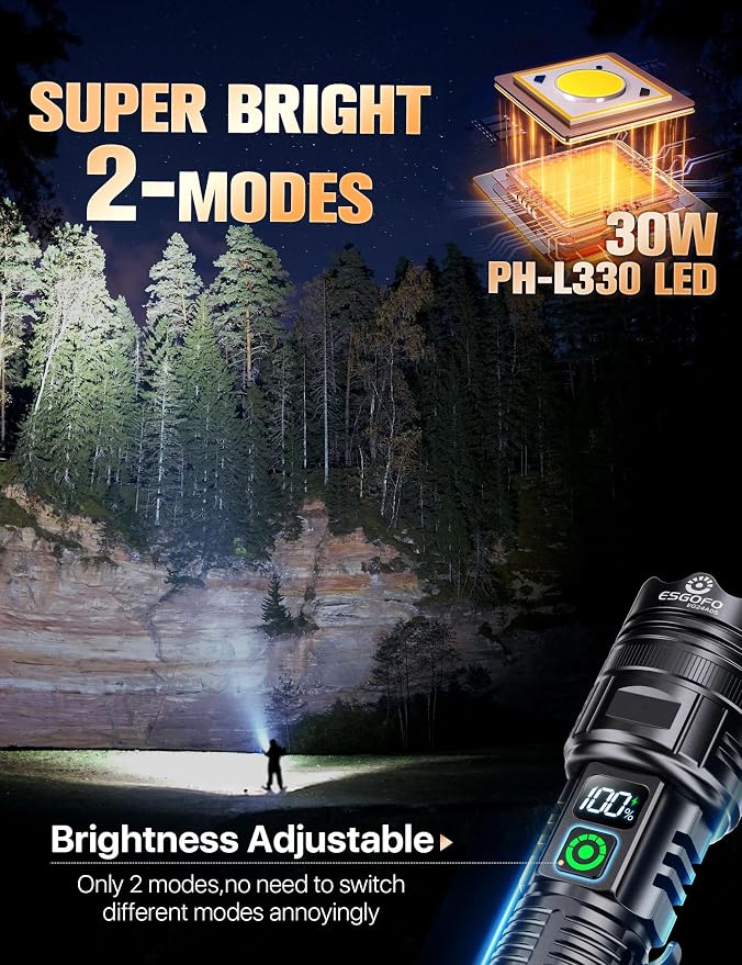 Esgofo Rechargeable Flashlights High Lumens 100000 2 Modes High/Low, Super - Image 2