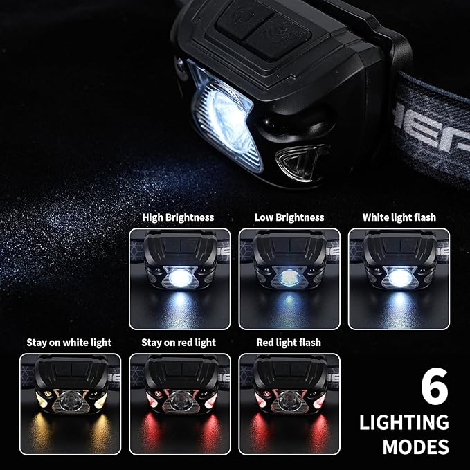 Outdoor Head Lamp, Rechargeable Type-C, 1000+ Lumens, IPX5 Waterproof Flashlight - Image 2
