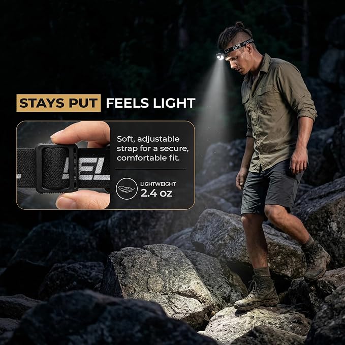 Foxelli USB-C Rechargeable LED Headlamp – Super Bright, Lightweight Head Lamp - Image 3