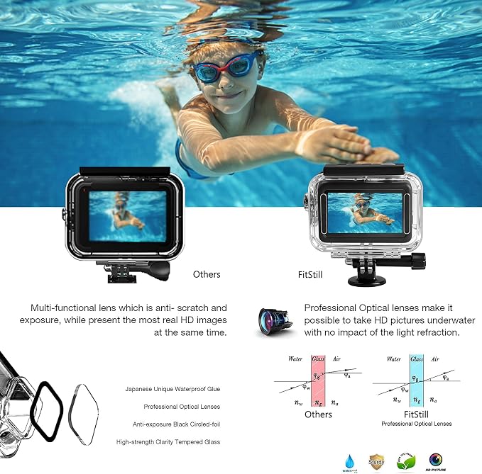FitStill Waterproof Diving Case Only - Image 4