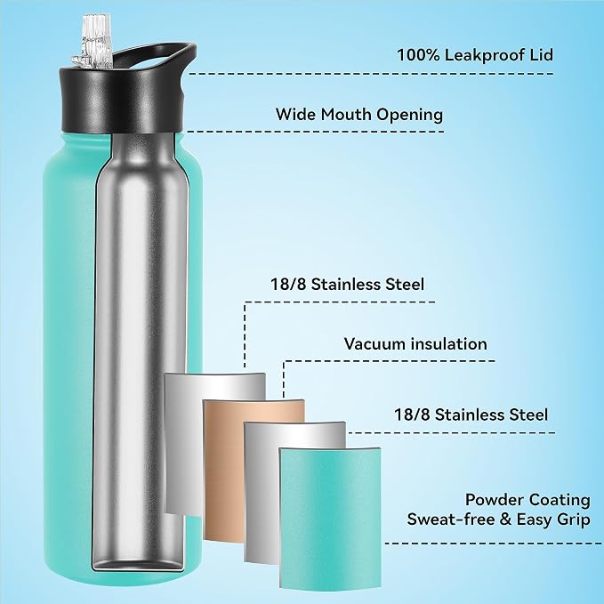 VEGOND 40 oz Insulated Water Bottle Bulk Stainless Steel Metal Water Bottles - Image 2