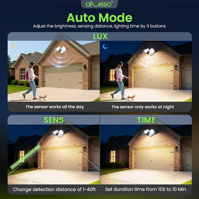 ALUSSO Motion Sensor Outdoor Lights Metal Heads, 30W 3600LM Flood Lights - Image 6